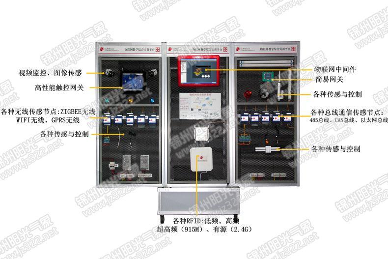 <b>YG-IOTEP-01型物联网工程综合教学实训平台</b>